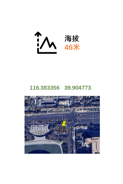 海拔计算示意图